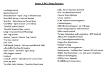 Load image into Gallery viewer, SYVECS S7I – STAND ALONE ECU
